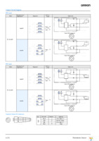 F3C-AL14-M1J 0.2M Page 5